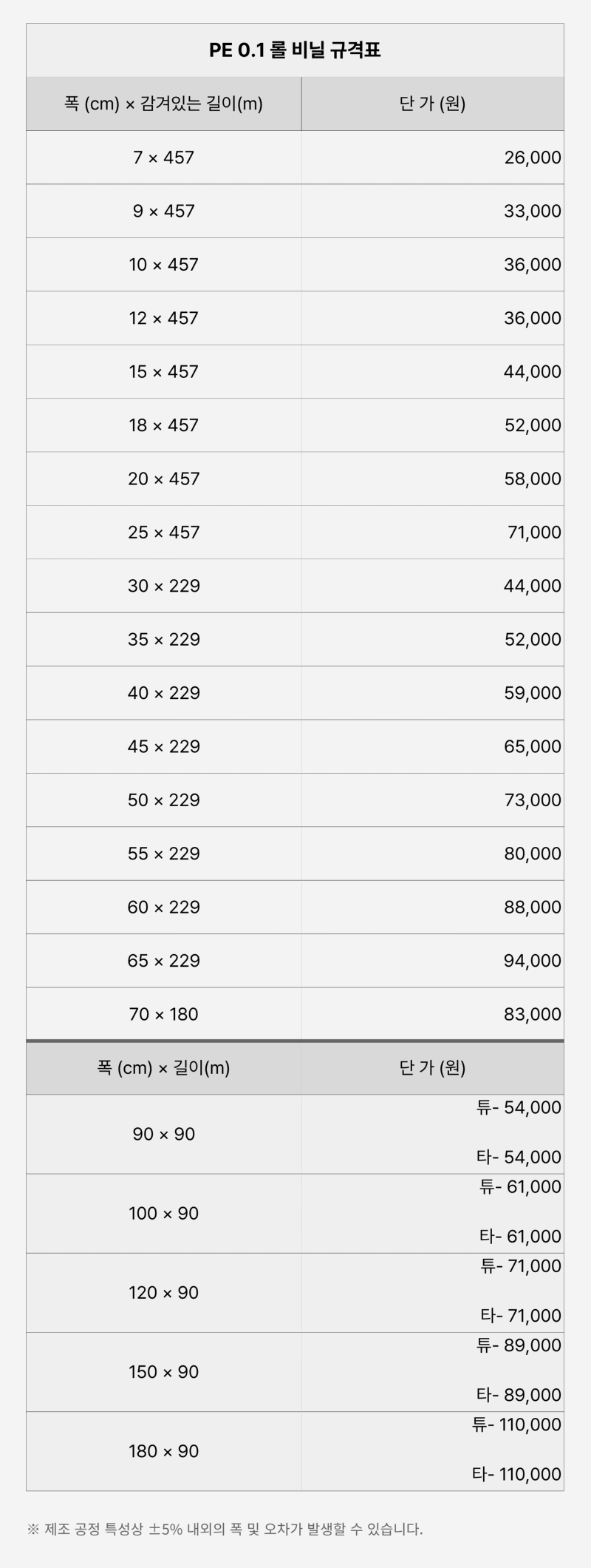 0.1 PE 롤 비닐 .png