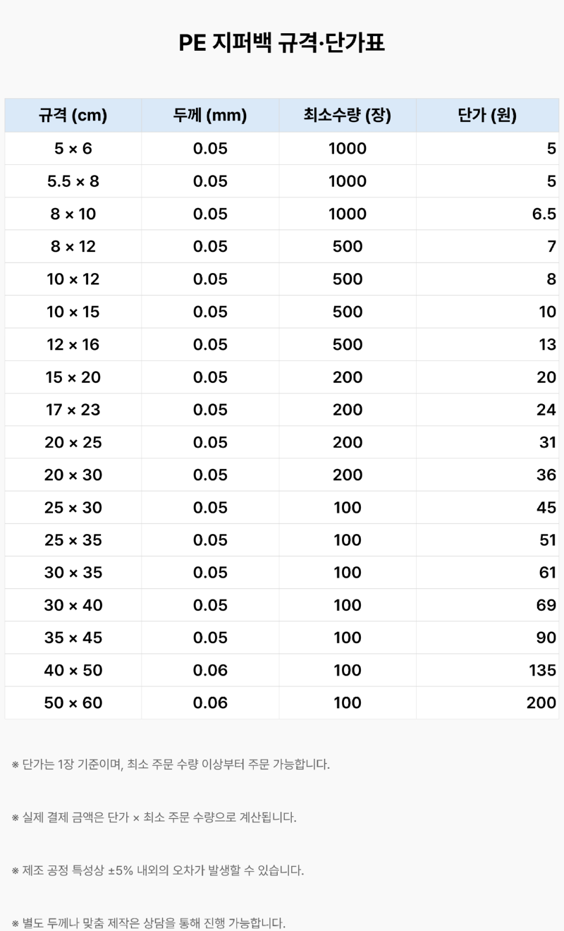 만능 지퍼백 (6).png