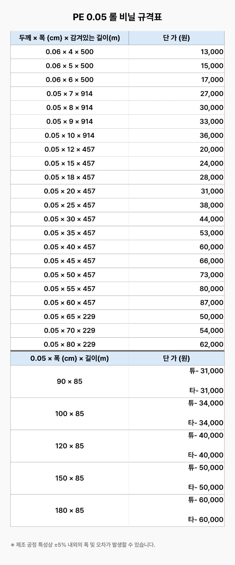 PE 0.05 롤비닐 (1).png